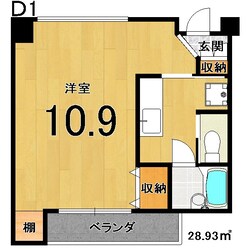 スクリーン3233の物件間取画像